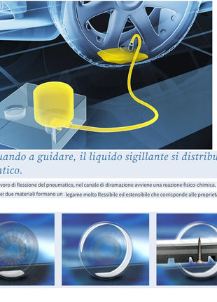 COMPATIBILE CON OPEL INSIGNIA BERLINA KIT RIPARAZIONE GOMME AUTOMATICO CON COMPRESSORE E LIQUIDO SIGILLANTE DUNLOP DA 450ML TECH GONFIA E RIPARA PER AUTO SUV FUORISTRADA FURGONI MOTO